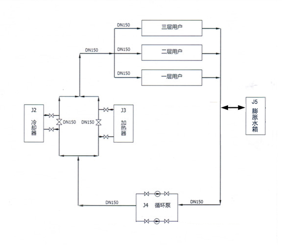 中央空调流程图5更改.jpg